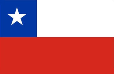 Chilean flag bg
